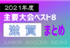 2021-2022 第39回愛知県学生サッカー選手権 天皇杯／大学予選  優勝は中京大学！2連覇達成！