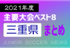 2021年度 関東ユース（U-13）サッカーリーグ 栃木SCが1部昇格決定!! 3/5 2部D結果更新！未消化4試合の日程や開催可否の情報をお待ちしています！
