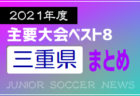 2022年度 大阪産業大学サッカー部 新入部員紹介 ※3/4現在