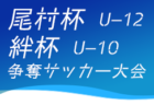 2021年度 JA全農杯チビリンピック小学生8人制サッカー大会東北ブロック 優勝はベガルタ仙台！