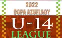 2022年度 第7回 2022.COPA AZUFLAGY（コパ・アズフラージ、通称AFG) U-14 関西　5/14.15結果更新！次戦は5/21