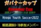 2021年度を振り返る！北信越エリア 主要大会(1種～4種) 上位チームまとめ