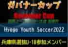 【優勝チーム写真掲載】2022年度 第34回鹿児島県なでしこサッカー大会 優勝はリンドーゼ霧島！