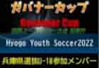 2021-22年度 第30回あましん少年サッカー大会 尼崎予選　優勝は園田JSC！FCコンパニェロも本大会へ！未判明分情報提供お待ちしています