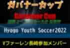 2021年度 高円宮杯栃木ユース（U-15）サッカーリーグ ボンジボーラ1部昇格!! コハルプラウドが3部C優勝!! 11/28までのリーグ戦、1/22 1部昇格戦結果更新！結果入力ありがとうございます！