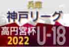 2022 NEXT INNOVATIONSリーグ（関西）U-15 9/23,25結果掲載！次戦も情報提供お待ちしています