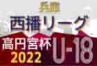 2022年度 第31回関東高校女子サッカー選手権大会山梨県予選　優勝は日本航空！上位2チームが関東大会進出