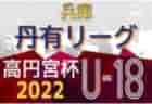 2022年度 高円宮妃杯JFA第27回全日本Ｕ-15女子サッカー選手権大会北海道大会 道東ブロック予選 優勝は十勝FSリトルガールズ！