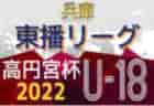 2022年度 コッコファームカップジュニアサッカー大会 U-10（熊本県）優勝はアッズリーノ！