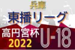 高円宮杯 JFA U-18サッカーリーグ2022 東播リーグ（兵庫） 1部後期優勝は東播工業高校A！2部中位3試合、3部1試合未判明分の情報提供お待ちしています