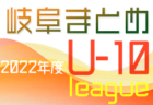 2022年度 東三河U-10リーグ（愛知）開催中！次回日程募集