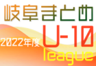 2022年度高円宮杯 JFA U-18サッカーリーグ愛媛県リーグ(Eリーグ)  各リーグ順位掲載！