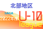 2022年度 厚木市長杯・アンリツ杯 厚木市招待6年生大会 (神奈川県) 優勝はSFAT ISEHARA SC、32チームの頂点に！情報ありがとうございます！