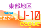 2022年度 東京 第4地区ユースリーグ　1部優勝は東京実業高校Ｃ！最終結果掲載