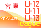 2022年度 JFAU-12サッカーリーグin宮崎 県北地区　結果判明分掲載！その他情報おまちしています！