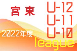 2022年度 JFAU-12サッカーリーグin宮崎 宮東地区　U12優勝はヴェントノーバFC！