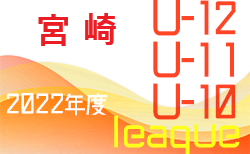 22年度 Jfa第46回全日本u 12サッカー選手権 宮崎県大会 要項案掲載 11 3 開催 ジュニアサッカーnews