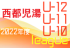 2022年度 JFAU-12サッカーリーグin宮崎 宮東地区　U12優勝はヴェントノーバFC！