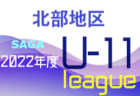 東海地区の週末のサッカー大会・イベントまとめ【 12月17日（土）､18日（日） 】