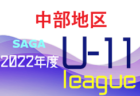 石岡アセンブルFC ジュニアユース体験練習会11/24.29,12/1、保護者説明会11/29,12/1、セレクション12/6.8.13開催！ 2023年度 茨城県