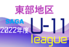 2022年度 徳島県高校総体サッカー競技 女子  優勝は鳴門渦潮高校！準優勝の徳島商業高校2校が全国大会出場！