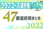 2022年度 第46回U-12全国選抜少年サッカー大町大会（長野）結果情報募集