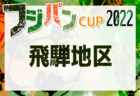 2022年度 ヒマラヤカップ岐阜ジュニア U-9 5人制サッカー 岐阜地区大会 ヴァンクール・那加一・穂積北A ・穂積北B・北星A ・松枝県大会出場！情報ありがとうございます！