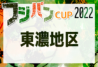 神戸弘陵学園高校サッカー部　練習会7/10,17,18開催　2023年度　兵庫