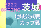 2022年度 上越地区U12サッカー選手権大会（スポーツデポCUP予選）新潟　優勝は春日SSS！3チームが県大会出場