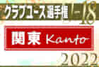 2022年度第33回九州クラブユースU-18サッカー選手権大会　優勝は大分トリニータ！全国大会出場チーム決定！