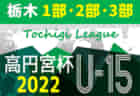 全道フットサル選手権2023 U-12の部 空知地区予選（北海道）優勝はくりやまFC！