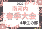 2022年度 第60回中河内地区中学校春季サッカー大会（大阪）優勝は近大附！