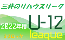 2022年度 三井のリハウスU-12サッカーリーグ 東京（前期）第8ブロック 5/29結果速報