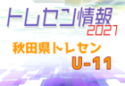 2020第14回網野グリーンカップU-10大会 京都　大会情報お待ちしております。
