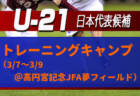 2021年度 第2回3部Bチャレンジカップ（ゼビオカップ） （兵庫）センアーノ神戸が4年の部・3年の部でW優勝！