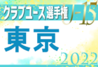 2022年度 第15回 JA共済カップ 三重県少年サッカー大会・少女部大会（U-11）優勝は少年の部・津田FC、少女の部・三重FCクイーンズ！全結果掲載