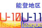 バディSC ジュニアユース 体験練習会 8/6他開催のお知らせ！2023年度 東京