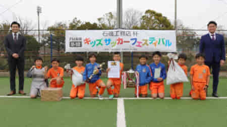 2021年度 石橋工務店杯 FM長崎 U-10キッズサッカーフェスティバル 優勝はスネイルS！