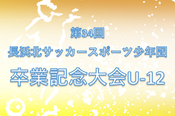 2021年度 第34回長浜北サッカースポーツ少年団卒業記念大会U-12（滋賀）優勝はびわ！情報ありがとうございます！未判明分結果情報お待ちしています！