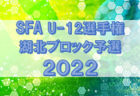 【宮崎日大高校（宮崎県）メンバー紹介】2022 球蹴男児U-16リーグ