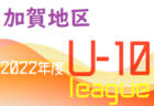 【メンバー】2022年度 福岡地区U-11女子トレセン選手選考会 結果発表のお知らせ！情報ありがとうございます！