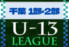 【優勝写真掲載】2022年度 第21回永井杯ジュニア・サッカー大会（千葉）優勝はFCラルクヴェール千葉！