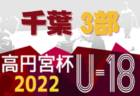 16人選出！JFAストライカーキャンプメンバー発表！2022.12.2～4＠千葉・高円宮記念JFA夢フィールド