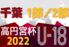 2022年度 三井のリハウスU-12サッカーリーグ 東京（後期）第7ブロック　全日程終了！各グループ上位掲載