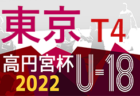 【優勝チーム写真&意気込み掲載】2022JFA第46回全日本U-12サッカー選手権大会沖縄県大会 優勝はエスペランサFC！