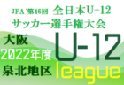 2022年度 高円宮杯 JFA第34回全日本U-15サッカー選手権  東海大会  優勝はアカデミー福島！準優勝のアスルクラロ沼津、3位のFCV可児が全国へ！