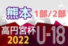 1/30 佐賀学園/神埼　監督/選手インタビュー追加！【佐賀 男子・女子】2021九州新人サッカー大会　インタビュー特集