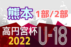 2022年度 高円宮杯 JFA U-18サッカーリーグ熊本（1部・2部）優勝はロアッソ熊本！昇格、降格情報掲載