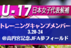 東京都クラブユースサッカー連盟 U-18合同セレクション 3/20開催 2023年度 東京