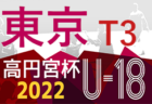 2022年度 第24回 ミカド星和カップ（愛知） 優勝は一宮FCA！尾西FC A、一宮FC B、津島AFC AがMUFG西尾張代表決定戦出場！
